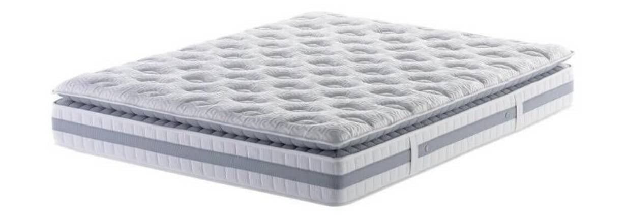 Bel/Sırt Ağrısı Olanlar İçin Uygun Yatak Seçimi