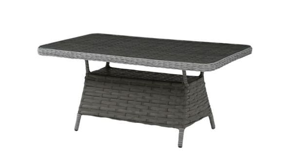 Lizbon Rattan Bahçe Oturma Grubu